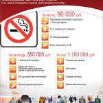 курение опасно для здоровья и кошелька